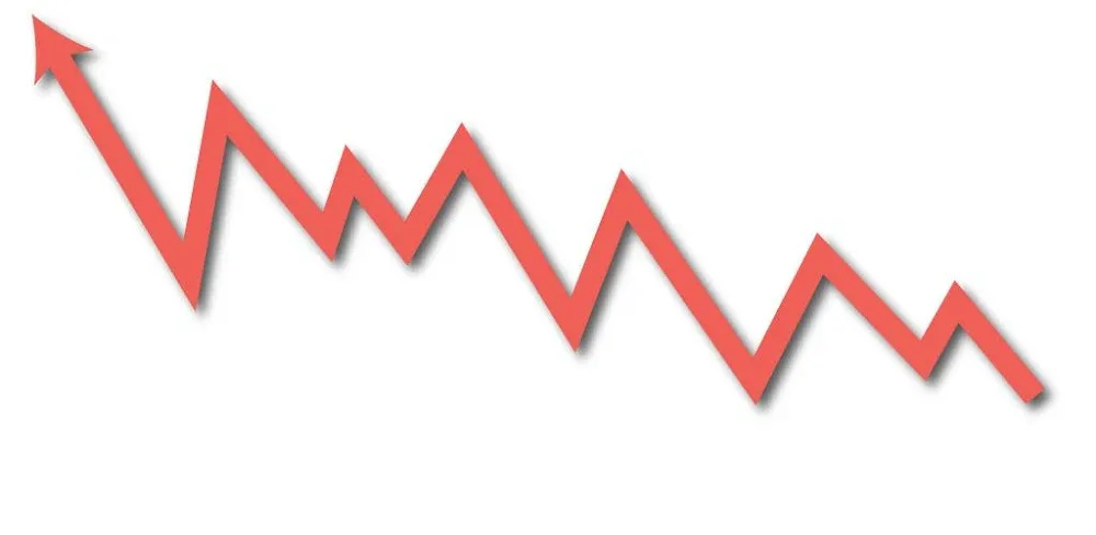 Crude Oil Price v5.5.9.13 MOD APK (Premium Unlocked)