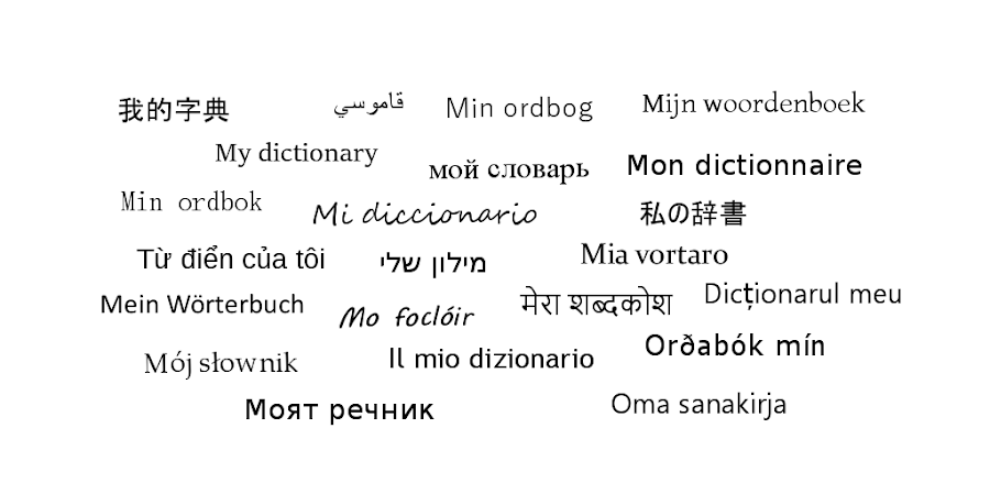 WordTheme Pro v13.13.19.0 APK (Full Version)