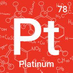 Periodic Table 7.8.0. Chemistry v7.8.0 MOD APK (Premium Unlocked)