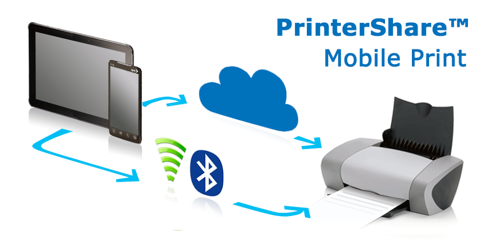 PrinterShare Mobile Print v12.12.20.0 MOD APK (Premium Unlocked)
