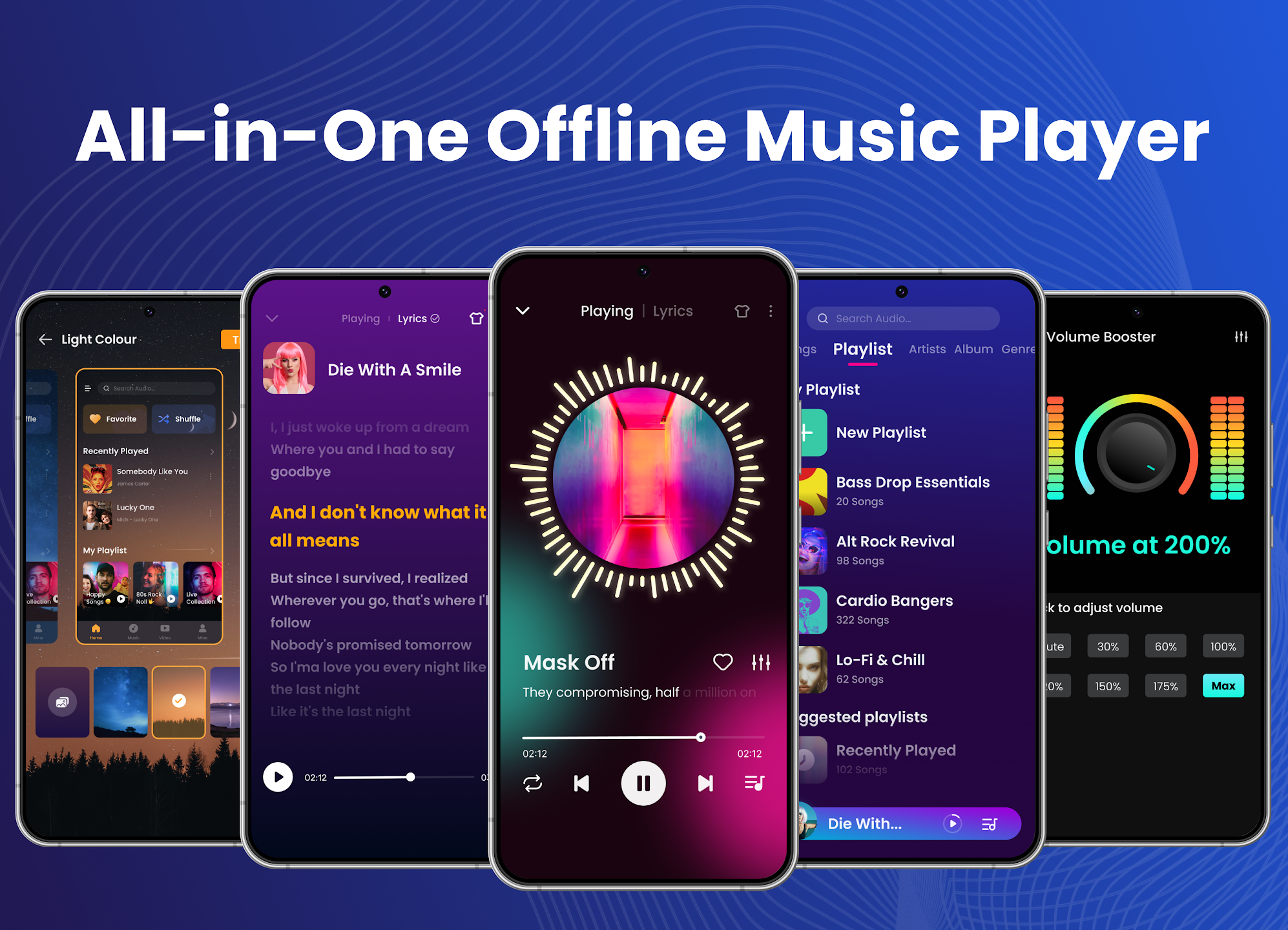 Offline Music Player: Play MP3 v1.1.02.128.0324 MOD APK (VIP Unlocked)