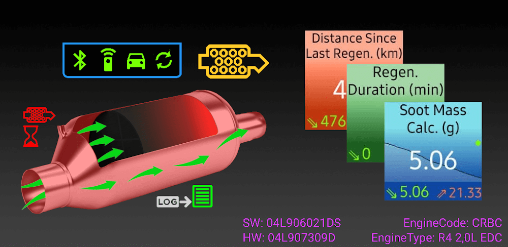 VAG DPF v4.4.44.15 MOD APK (Paid, Optimized)