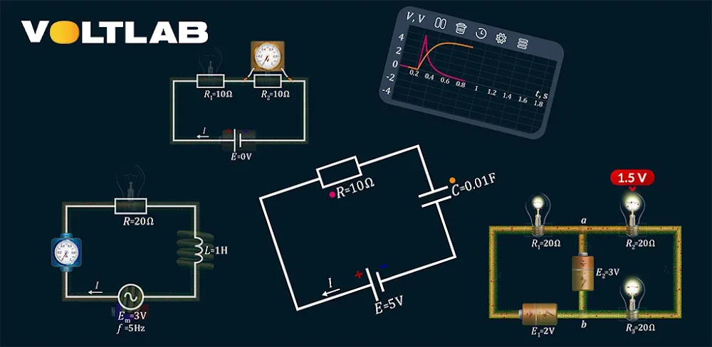 VoltLab v10.10.34.0 MOD APK (Premium Unlocked)
