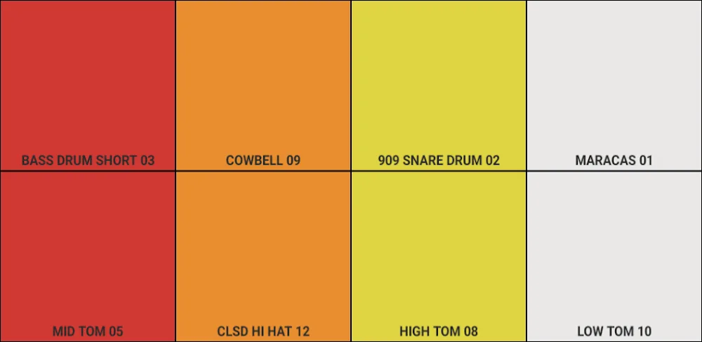 125 Drum Pad & Sequencer v125 MOD APK (Premium Unlocked)