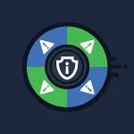 App Permission Manager v3.3.4.6.2 MOD APK (Premium Unlocked)