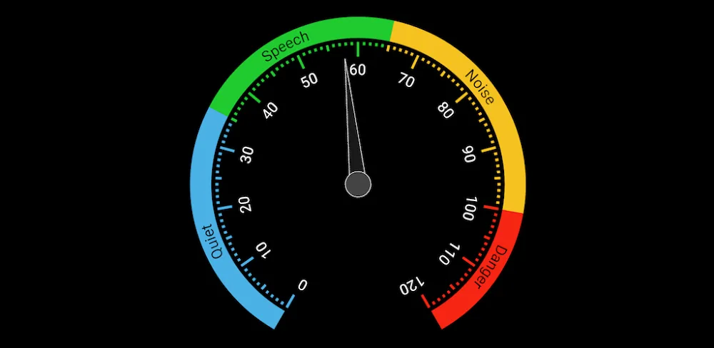 Decibel Meter v3.3.0.1 MOD APK (Premium Unlocked)