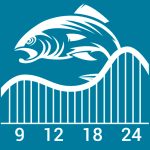 Fishing & Hunting Solunar Time v4.4.2.0 MOD APK (Premium Unlocked)