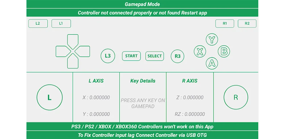 GamePad Tester v8.8.4.0 MOD APK (Premium Unlocked)