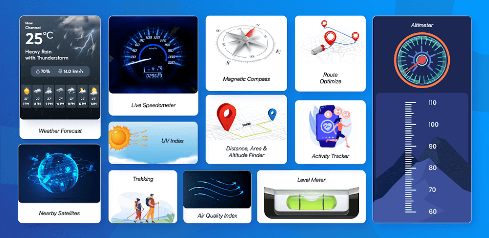GPS Tools v3.3.5.1.72 APK + MOD (Premium Unlocked)