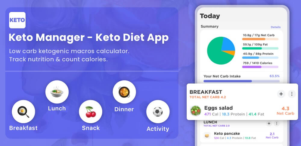 Keto Manager Keto Diet Tracker v12.12.9.7 MOD APK (Premium Unlocked)