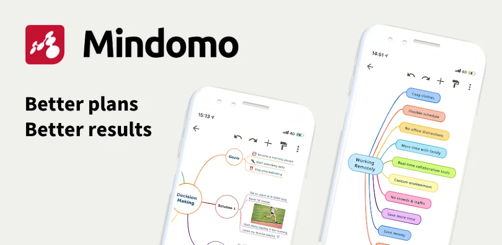 Mindomo v6.6.12.5 MOD APK (Premium Unlocked)