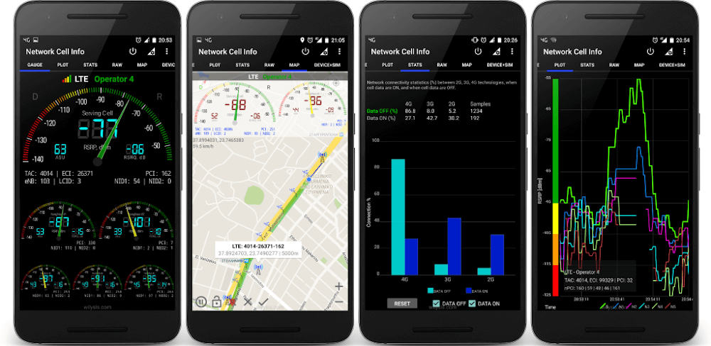 Network Cell Info v7.7.3.5 APK (Patched)