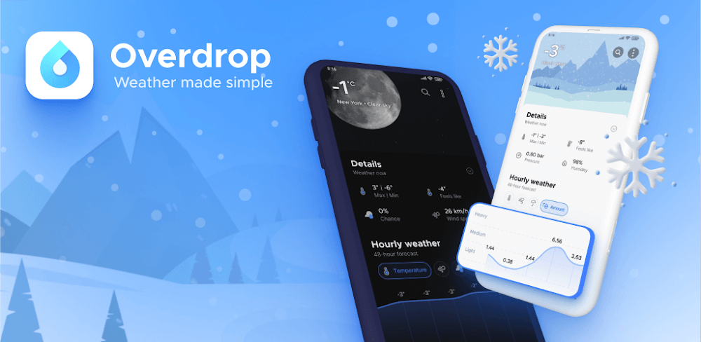 Overdrop v2.2.4.0 MOD APK (Premium Unlocked)