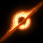 Stars and Planets v3.3.8.8 MOD APK (Menu, Speed Multiplier)