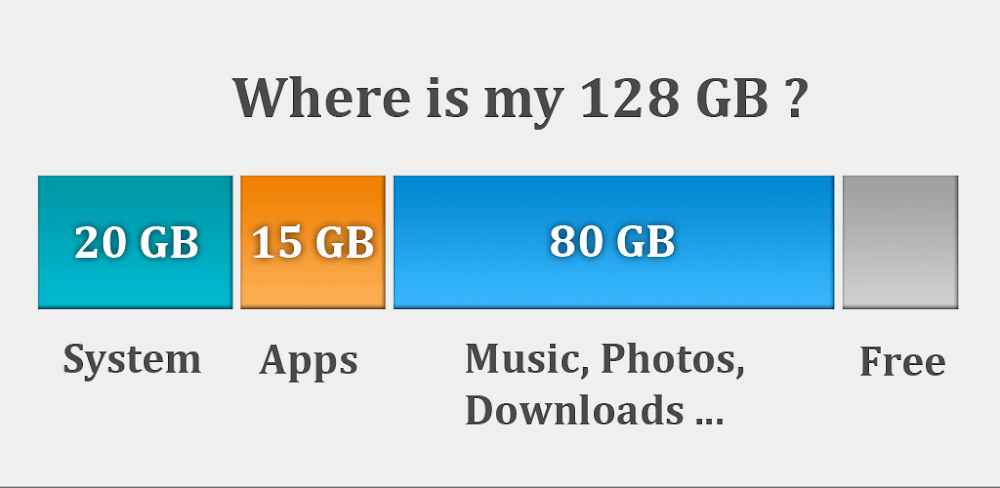 Storage Space v29.29.0.9 APK + MOD (Premium Unlocked)