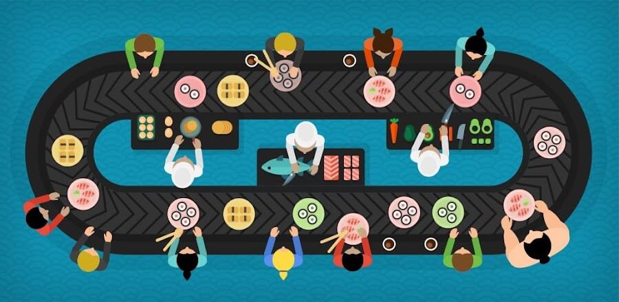 Sushi Bar Idle MOD APK v2.2.8.14 (Unlimited Coins)