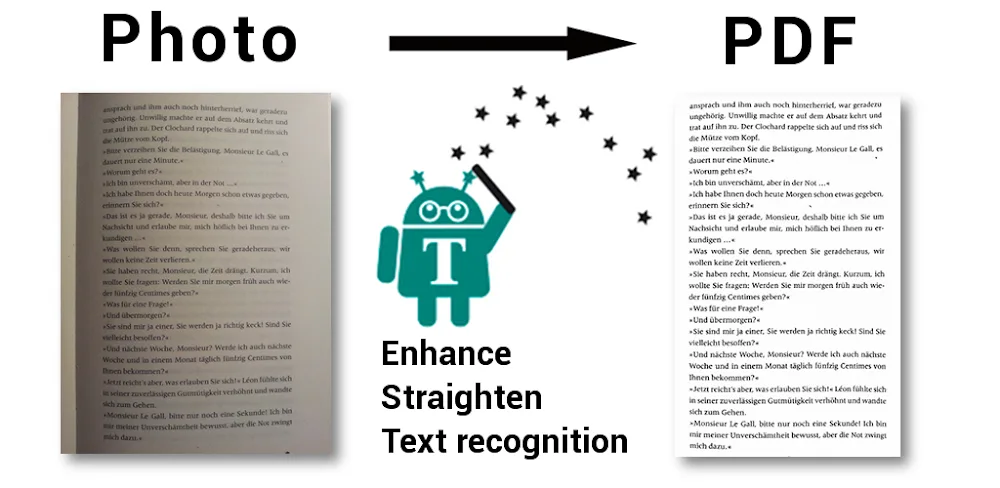 Text Fairy v5.5.4.1 MOD APK (Premium Unlocked)