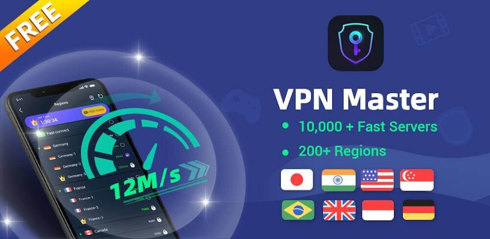 VPN ProMaster v4.4.3.027 MOD APK (VIP Unlocked)